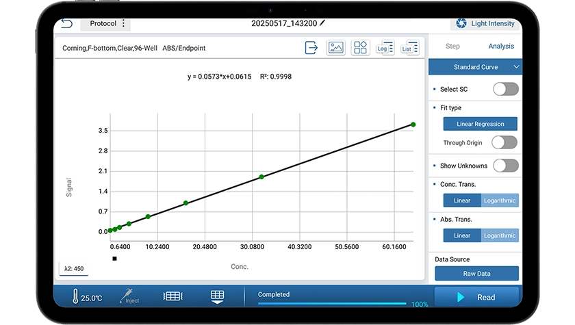 Powerful Data Analysis and Process